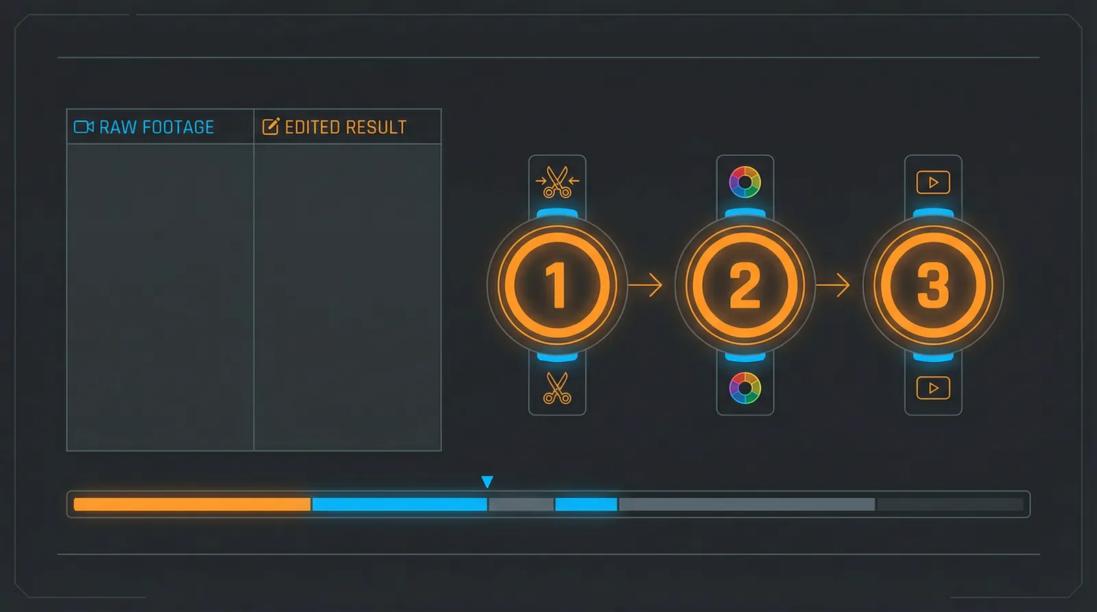 凤凰体育官网 快速上手三步流程示意图